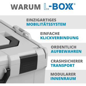 Bosch Sortimo LS-BOXX 306 grau